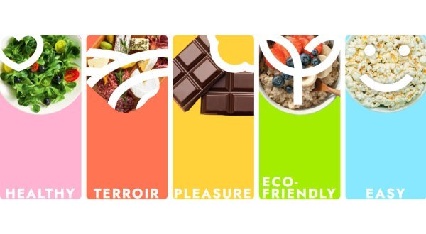 Entreprises du secteur agroalimentaire, So Innovation met en valeur vos produits